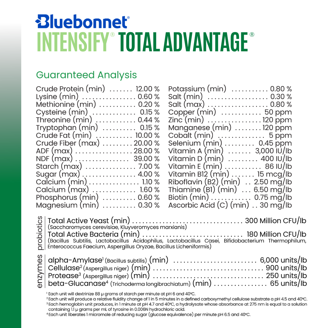 Bluebonnet Intensify Total Advantage ~ IN STORE ONLY!