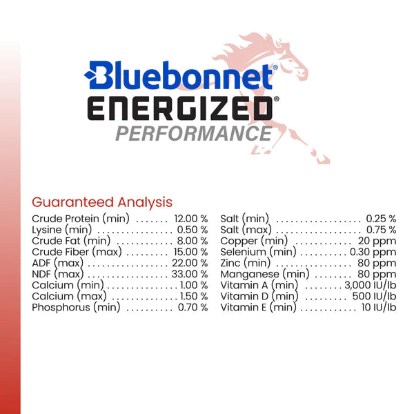 Bluebonnet Energized Performance ~ IN STORE ONLY!