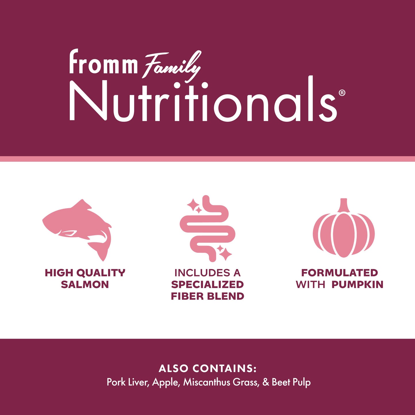 Fromm NUTRITIONALS SENSITIVE SKIN & STOMACH Dog 13 oz.